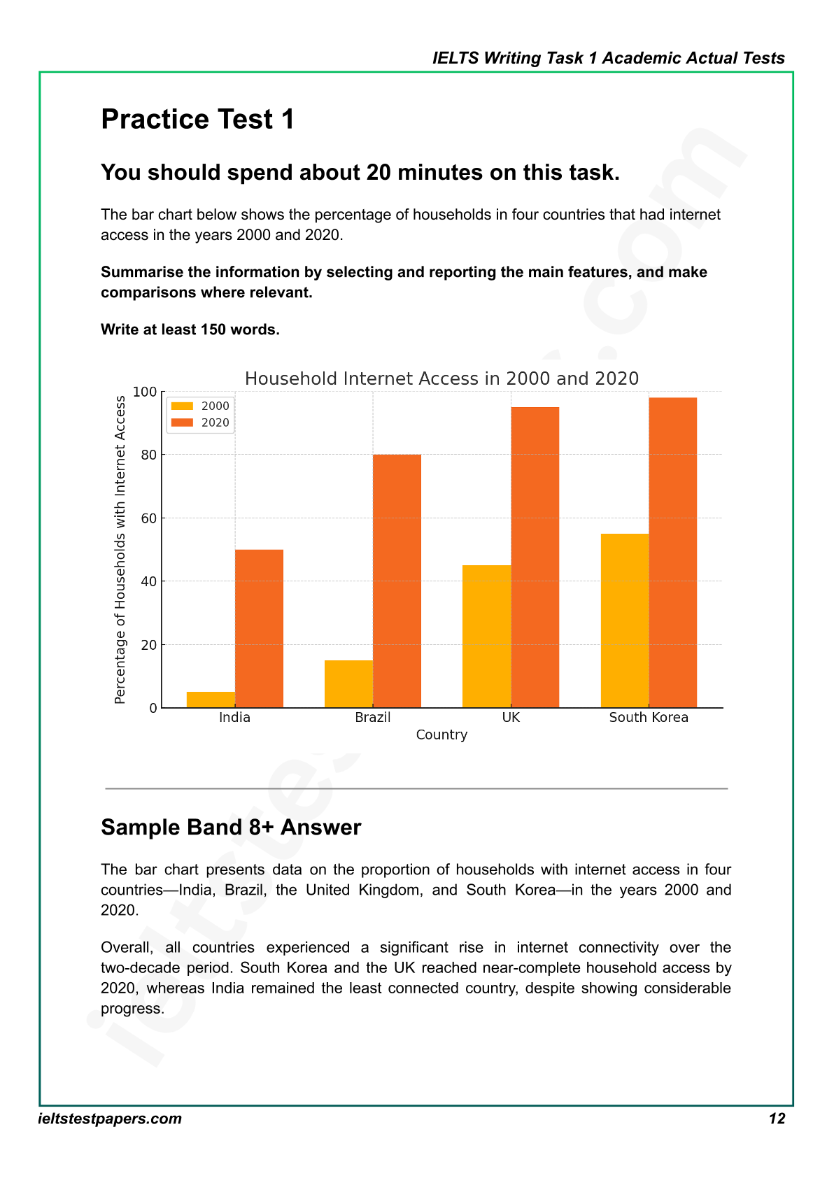 IELTS Writing Task 1 Academic Actual Tests with Answers (July–Sept 2025 Edition)