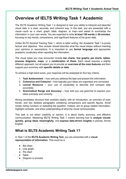 IELTS Writing Task 1 Academic Actual Tests with Answers (July–Sept 2025 Edition)