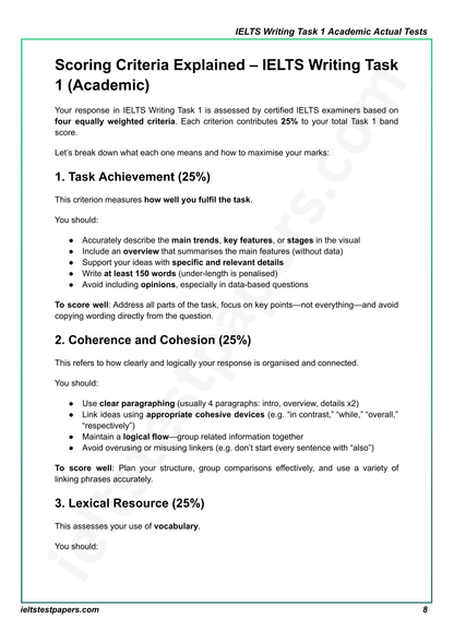 IELTS Writing Task 1 Academic Actual Tests with Answers (July–Sept 2025 Edition)